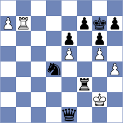 Coca Cubillos - Drozdowski (Chess.com INT, 2021)