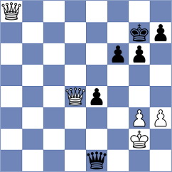Yang - Simonovic (Chess.com INT, 2020)