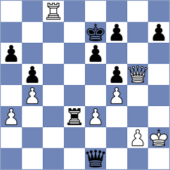 Cremisi - Schitco (Chess.com INT, 2019)