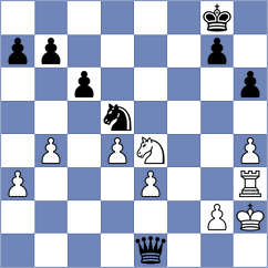 Grigoryan - Villegas (Chess.com INT, 2021)
