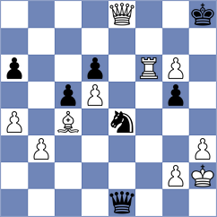 Arabidze - Aakanksha (chess.com INT, 2020)