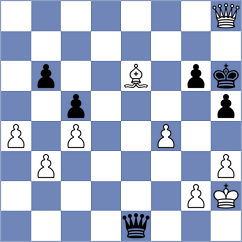 Kanakaris - Lopez Perdomo (chess.com INT, 2023)