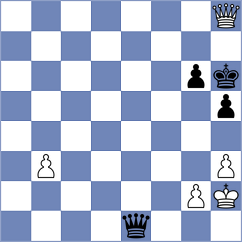 Kim - Clarke (Chess.com INT, 2020)