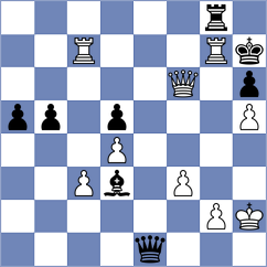 Caputcuoglu - Gevorgyan (chess.com INT, 2020)