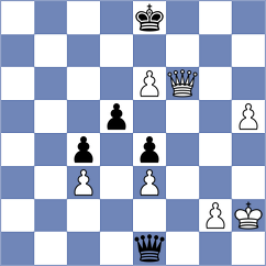 Fajdetic - Bayo Milagro (chess.com INT, 2023)