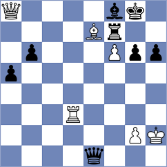 Krishnater - Swayams (Chess.com INT, 2020)