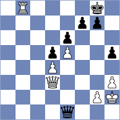 Ismagilov - Dovbnia (chess.com INT, 2024)