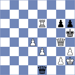 Hasanagic - Kohler (chess.com INT, 2024)