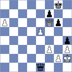 Makarian - Kovalev (chess.com INT, 2024)