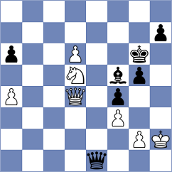 Starosek - Kosintseva (chessassistantclub.com INT, 2004)