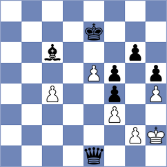 Martinez Ramirez - Klimkowski (chess.com INT, 2024)