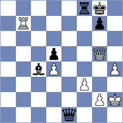 Mahdian - Wagenschuetz (FIDE Online Arena INT, 2024)