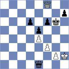 Andreikin - Weishaeutel (chess.com INT, 2024)