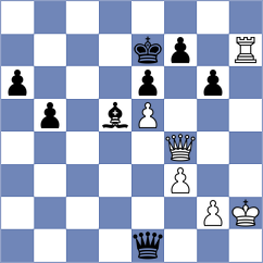 Seul - Pruess (Chess.com INT, 2021)