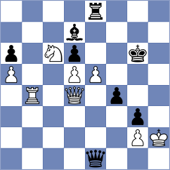 Goltseva - Akobian (chess.com INT, 2024)