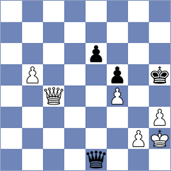 Averjanov - Bayo Milagro (chess.com INT, 2023)