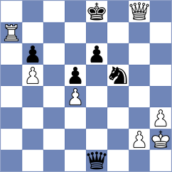 Donchenko - Perelshteyn (Chess.com INT, 2019)