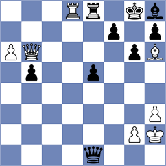 Andriasian - Dastan (Chess.com INT, 2020)
