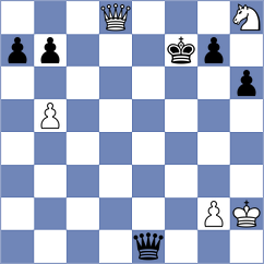 Smieszek - Gertler (chess.com INT, 2024)