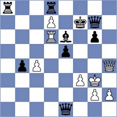 Rodriguez Santiago - Shevchuk (chess.com INT, 2024)