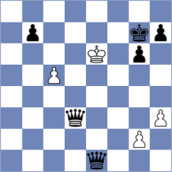 Batsiashvili - Fernandez Dominguez (Chess.com INT, 2020)