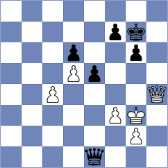 Kornev - Khamdamova (chess.com INT, 2024)