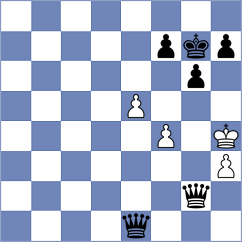 Pineda D - Rafiee (Chess.com INT, 2021)