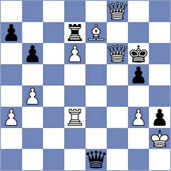Brodsky - Oganian (chess.com INT, 2024)