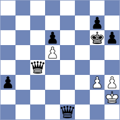 Barak - Goryachkina (chess.com INT, 2024)