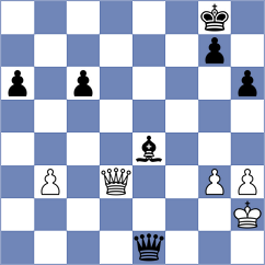 Lopez Rueda - Shukh (Chess.com INT, 2020)