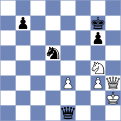 Pershina - Rosh (chess.com INT, 2023)