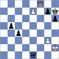 Bogaudinov - Modric (chess.com INT, 2024)