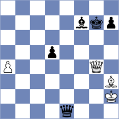 Razavi - Zerafat (Chess.com INT, 2021)