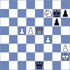 Bhagat Kush - Klekowski (chess.com INT, 2023)