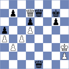 Kacprzak - Mekhitarian (chess.com INT, 2024)