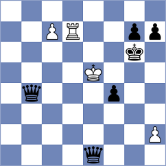 Gimenez Aguirre - Skuhala (Chess.com INT, 2021)