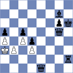 Ozalp - Fiorito (chess.com INT, 2023)