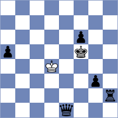 Coto Mederos - Firat (Chess.com INT, 2021)