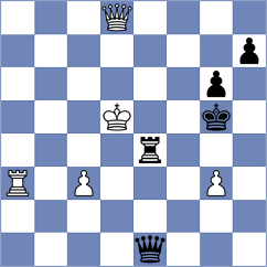 Dias - Florianovitz (chess.com INT, 2023)