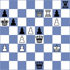 Ambartsumova - Kushch (chess.com INT, 2024)