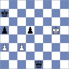 Karthik - Camacho Collados (chess.com INT, 2023)