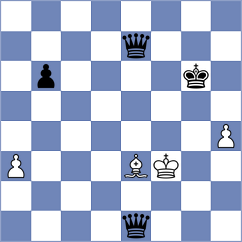 Garcia Alvarez - Altman (chess.com INT, 2023)