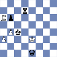 Shevtchenko - Shipov (chess.com INT, 2021)