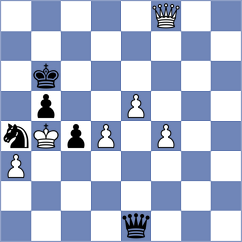 Yoo - Goltsev (chess.com INT, 2024)