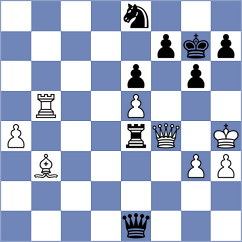 Evchin - Gumularz (Chess.com INT, 2020)
