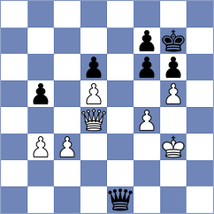 Guseinov - Martinez Alcantara (chess.com INT, 2021)