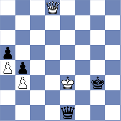 Zivic - Bruned (Chess.com INT, 2021)
