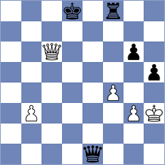 Janko - Kos (Chess.com INT, 2021)