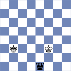 Nebel - Loay (chess.com INT, 2023)