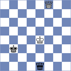 Molina - Malyi (chess.com INT, 2024)
